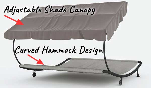 Shade Canopy on 2-Person Outdoor Hammock Chaise 